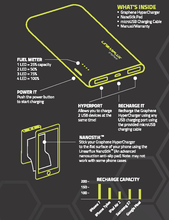 Load image into Gallery viewer, Graphene 10K HyperCharger (Jet Black) with FREE TRITON 3-in-1 Cable (Apple, USB-C, microUSB)